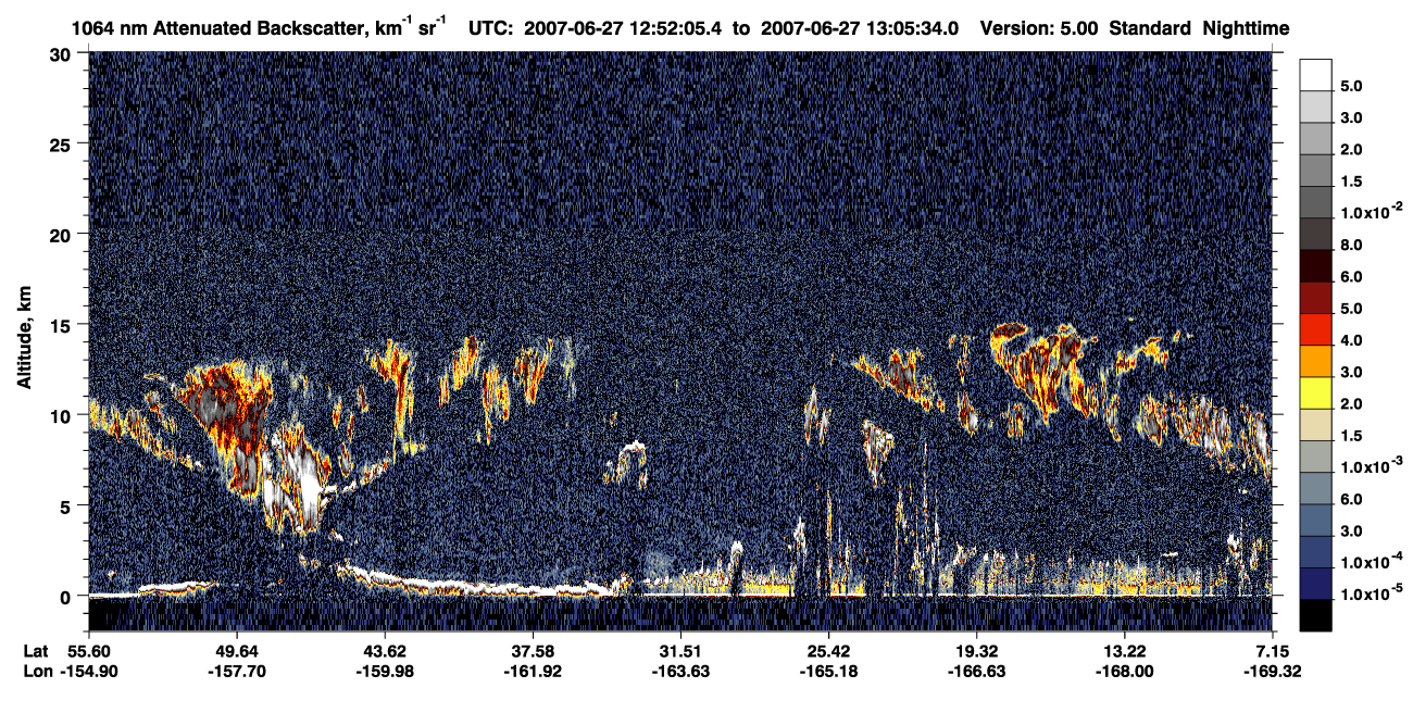 /calipso-imagery/data/BROWSE/production/V5-00/2007-06-27/2007-06-27_12-52-06_V5.00_1_4_CVDcolormap.png image missing