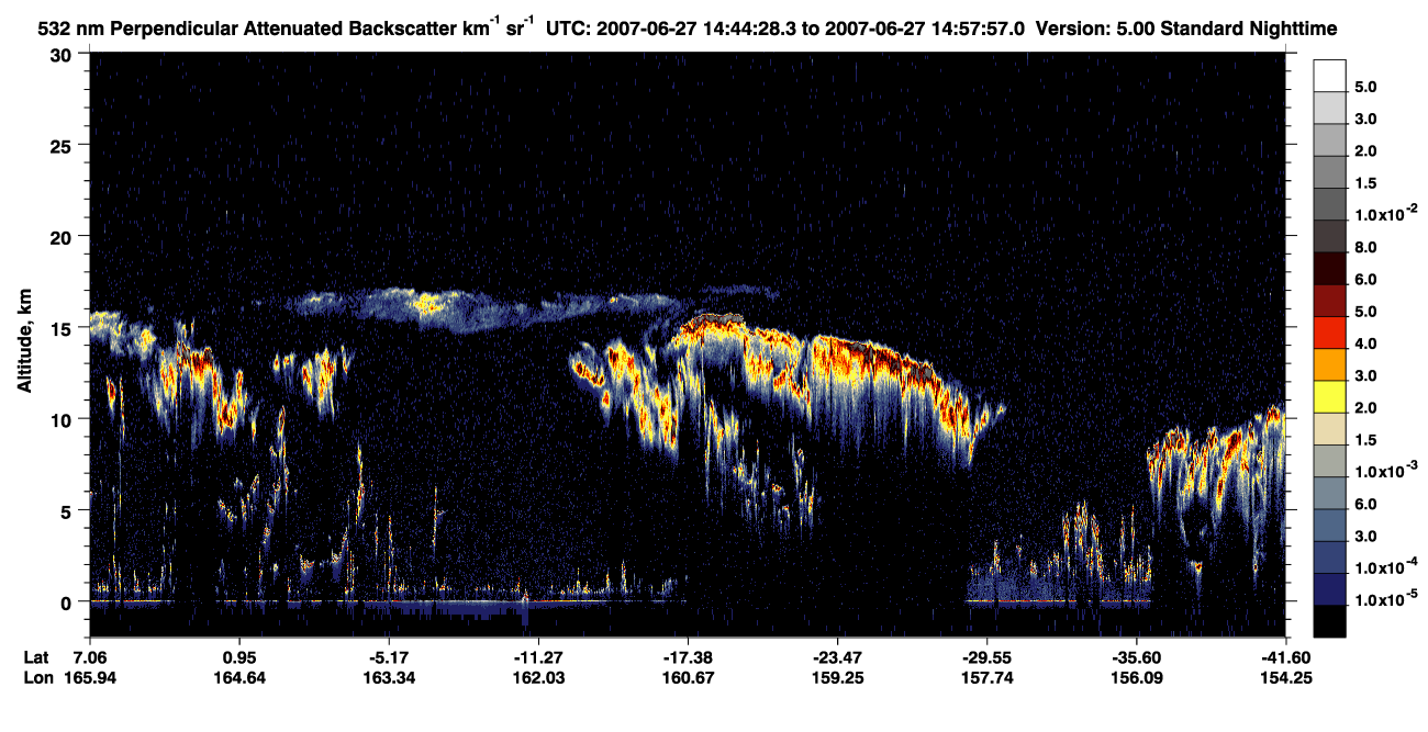 /calipso-imagery/data/BROWSE/production/V5-00/2007-06-27/2007-06-27_14-31-01_V5.00_2_2_CVDcolormap.png image missing