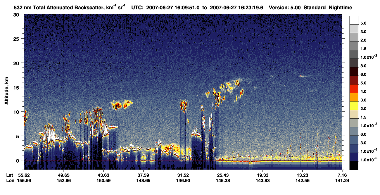 /calipso-imagery/data/BROWSE/production/V5-00/2007-06-27/2007-06-27_16-09-51_V5.00_1_1_CVDcolormap.png image missing
