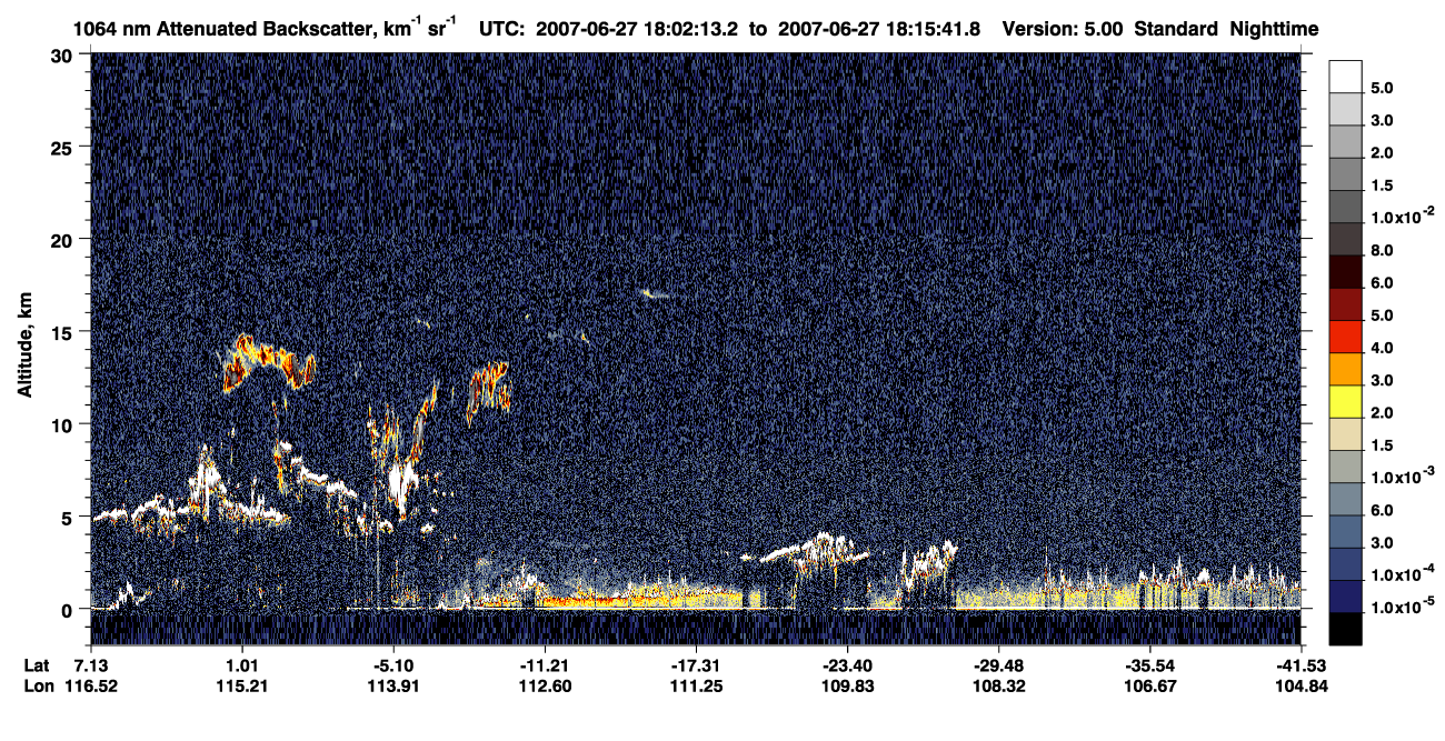 /calipso-imagery/data/BROWSE/production/V5-00/2007-06-27/2007-06-27_17-48-46_V5.00_2_4_CVDcolormap.png image missing