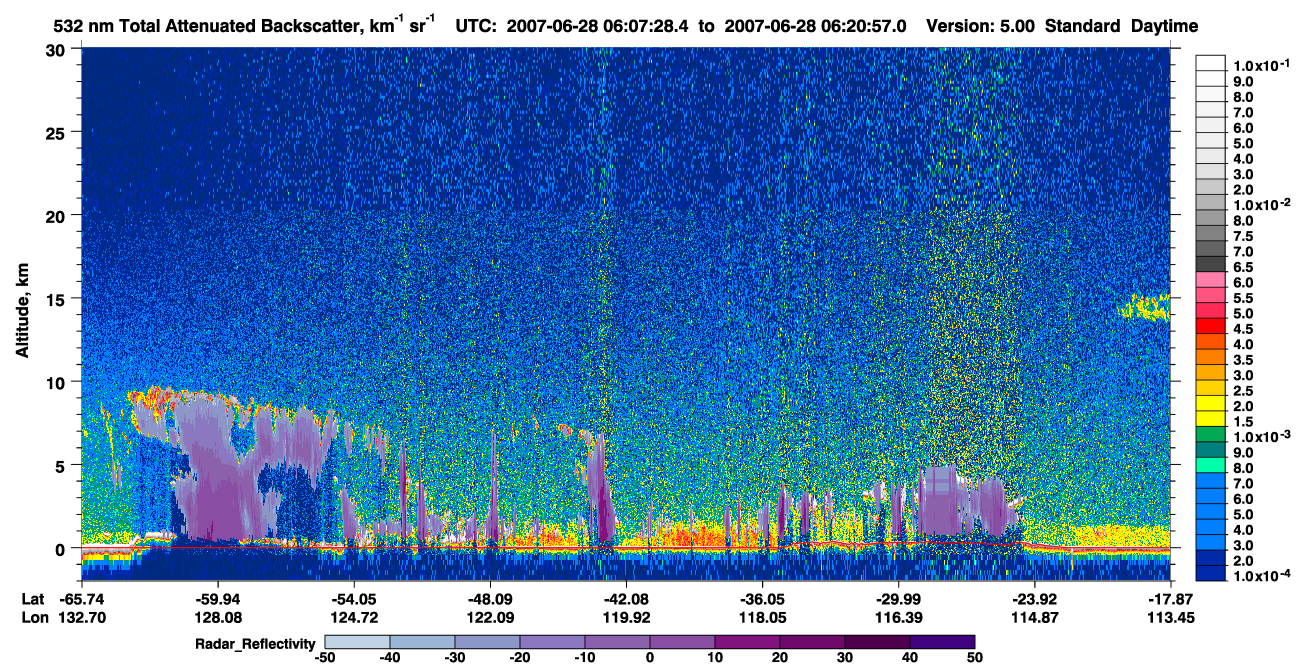/calipso-imagery/data/BROWSE/production/V5-00/2007-06-28/2007-06-28_06-07-28_V5.00_1_1_cloudsat_rr.png