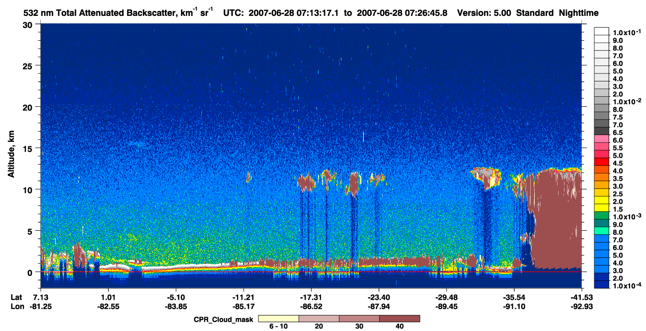 /calipso-imagery/data/BROWSE/production/V5-00/2007-06-28/2007-06-28_06-59-48_V5.00_2_1_cloudsat_ccm.png