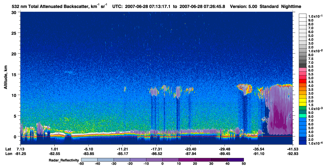 /calipso-imagery/data/BROWSE/production/V5-00/2007-06-28/2007-06-28_06-59-48_V5.00_2_1_cloudsat_rr.png