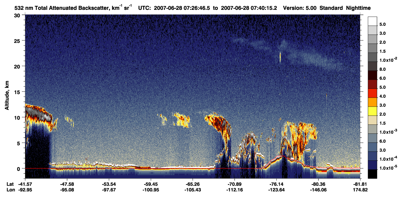 /calipso-imagery/data/BROWSE/production/V5-00/2007-06-28/2007-06-28_06-59-48_V5.00_3_1_CVDcolormap.png image missing