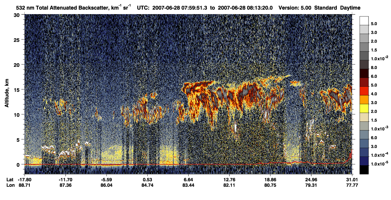 /calipso-imagery/data/BROWSE/production/V5-00/2007-06-28/2007-06-28_07-46-23_V5.00_2_1_CVDcolormap.png image missing