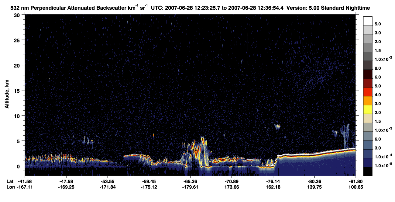 /calipso-imagery/data/BROWSE/production/V5-00/2007-06-28/2007-06-28_11-56-28_V5.00_3_2_CVDcolormap.png image missing