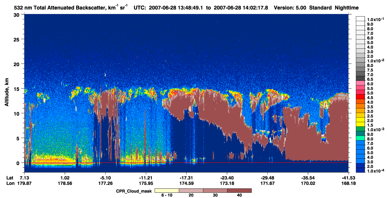 /calipso-imagery/data/BROWSE/production/V5-00/2007-06-28/2007-06-28_13-35-19_V5.00_2_1_cloudsat_ccm.png