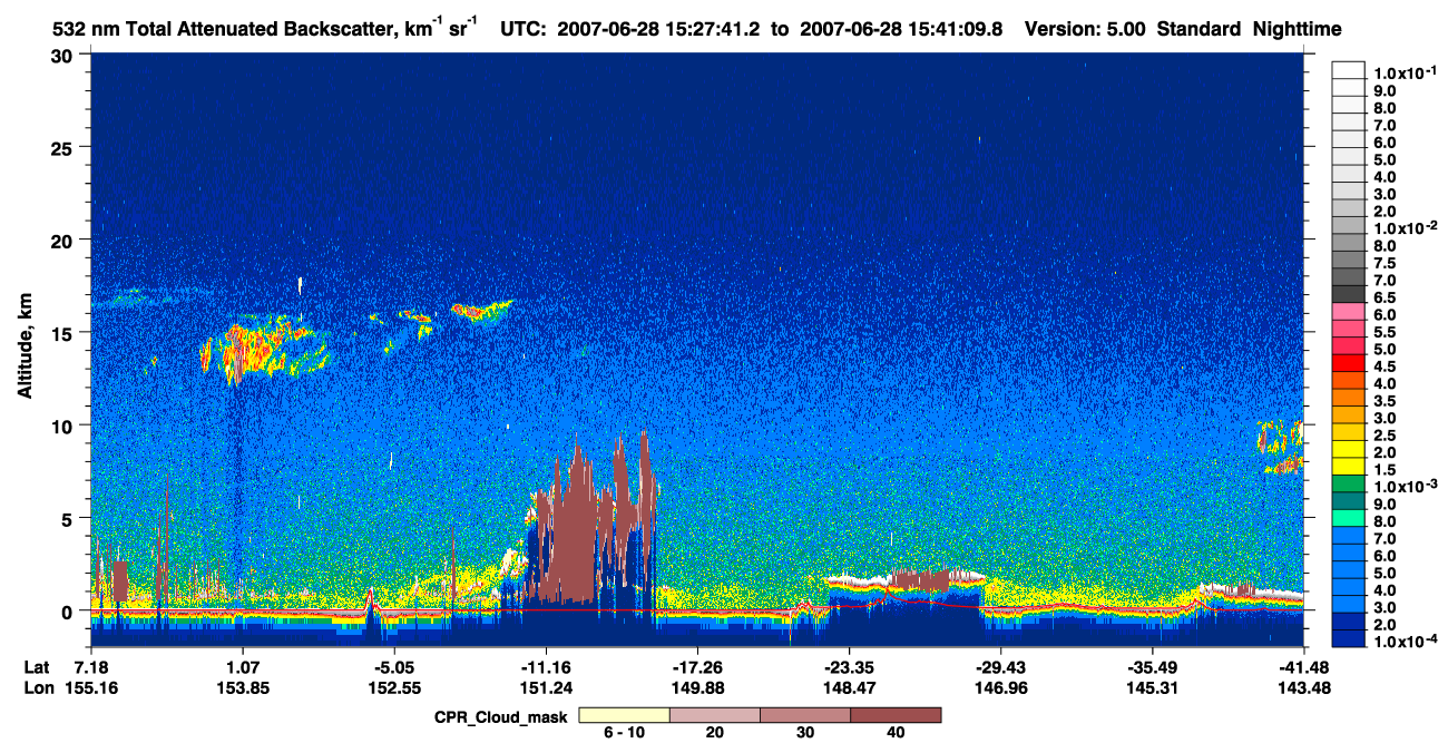 /calipso-imagery/data/BROWSE/production/V5-00/2007-06-28/2007-06-28_15-14-14_V5.00_2_1_cloudsat_ccm.png