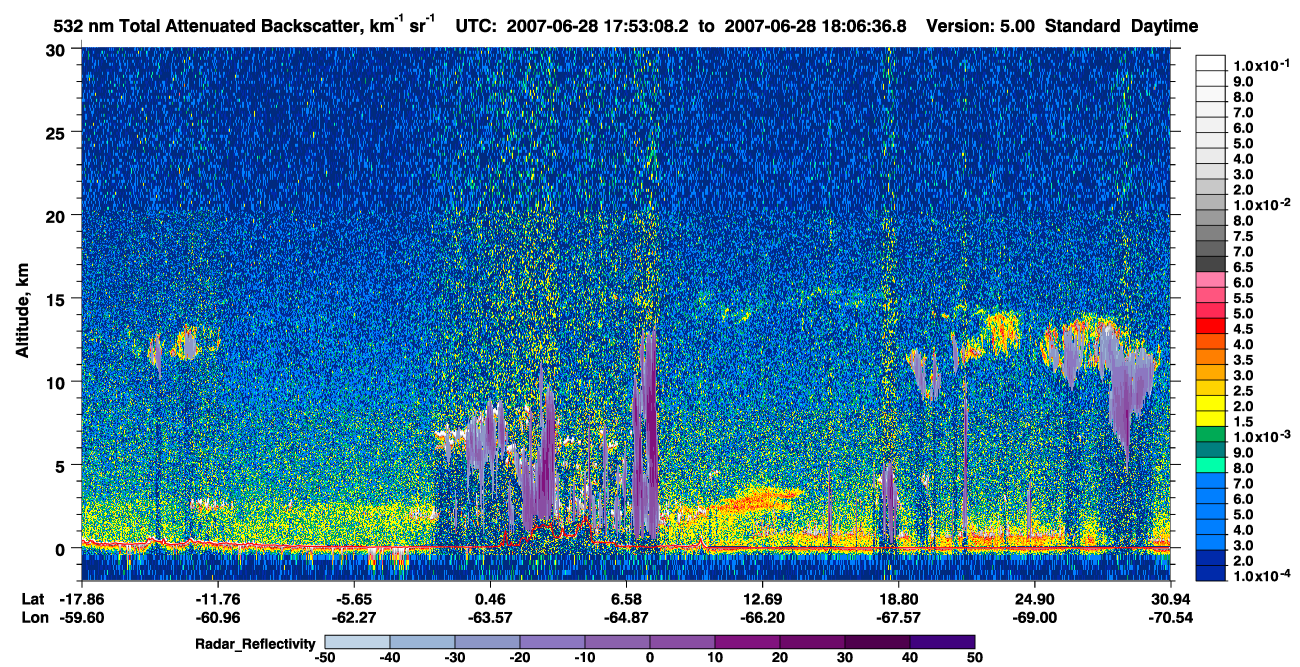 /calipso-imagery/data/BROWSE/production/V5-00/2007-06-28/2007-06-28_17-39-39_V5.00_2_1_cloudsat_rr.png