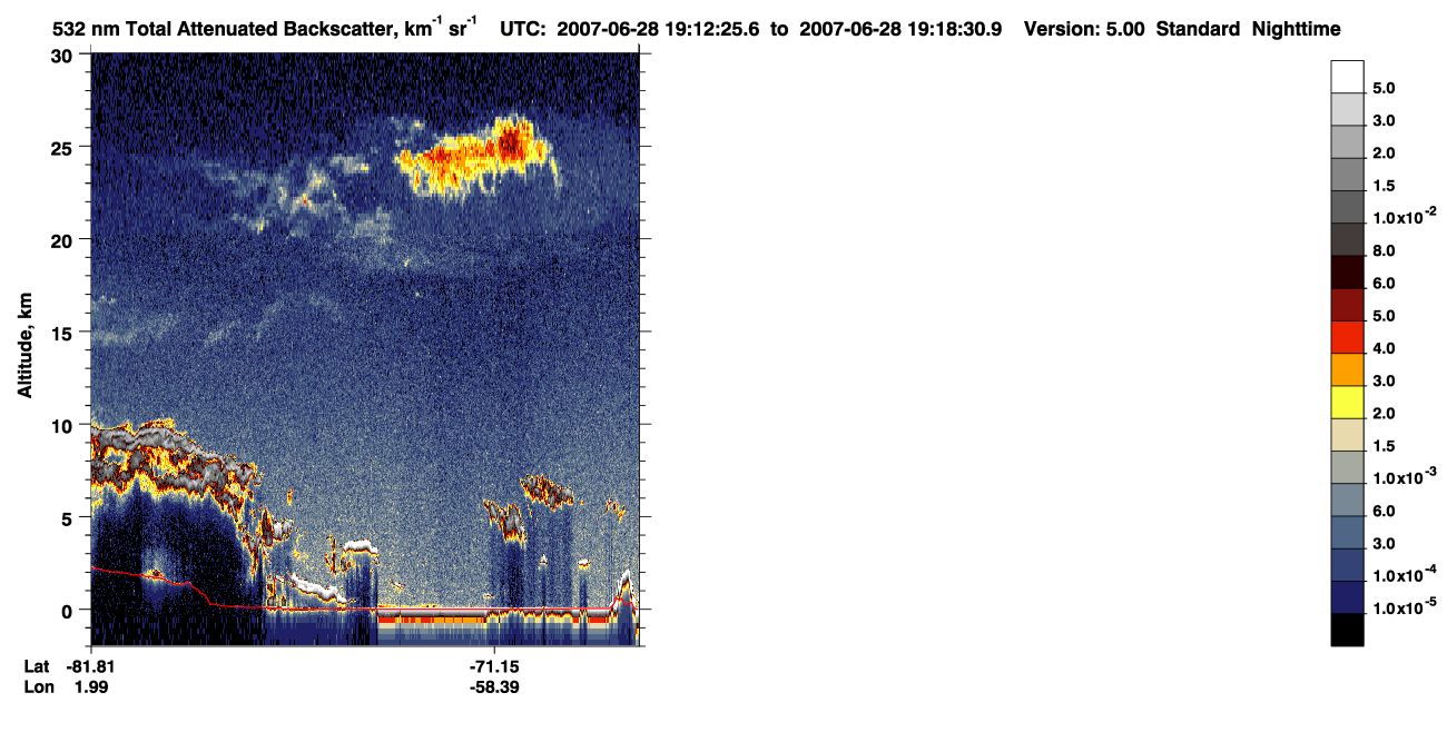 /calipso-imagery/data/BROWSE/production/V5-00/2007-06-28/2007-06-28_18-31-59_V5.00_4_1_CVDcolormap.png image missing