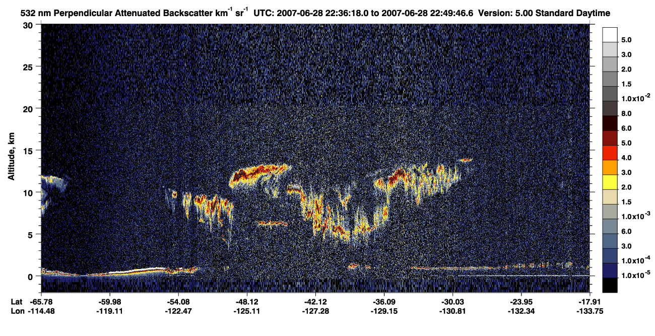 /calipso-imagery/data/BROWSE/production/V5-00/2007-06-28/2007-06-28_22-36-20_V5.00_1_2_CVDcolormap.png image missing