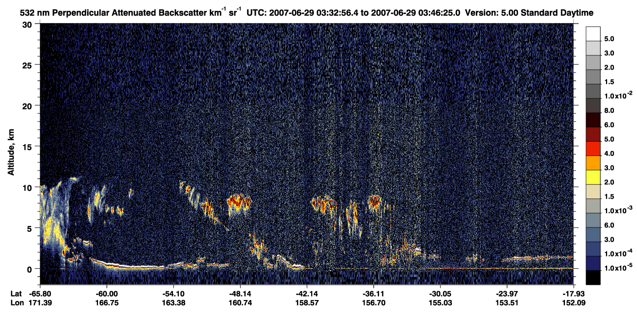 /calipso-imagery/data/BROWSE/production/V5-00/2007-06-29/2007-06-29_03-33-00_V5.00_1_2_CVDcolormap.png image missing