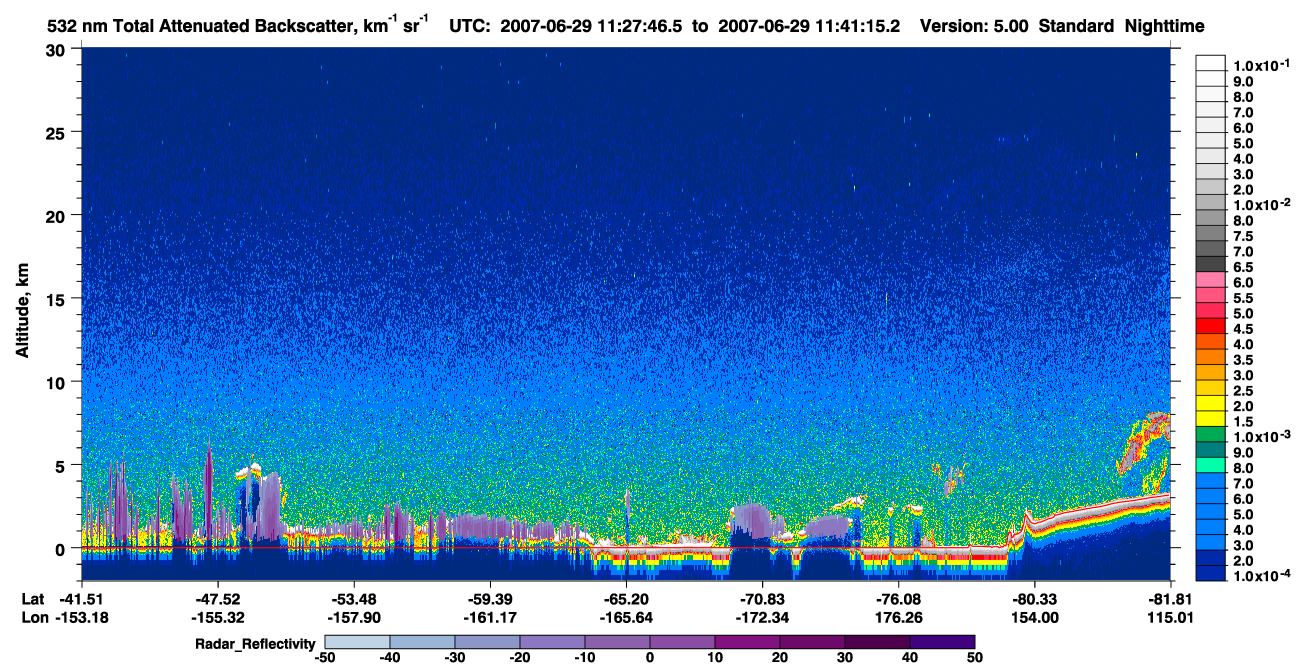 /calipso-imagery/data/BROWSE/production/V5-00/2007-06-29/2007-06-29_11-00-51_V5.00_3_1_cloudsat_rr.png