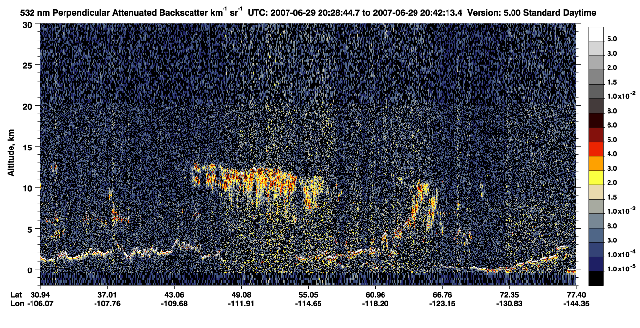 /calipso-imagery/data/BROWSE/production/V5-00/2007-06-29/2007-06-29_20-01-48_V5.00_3_2_CVDcolormap.png image missing