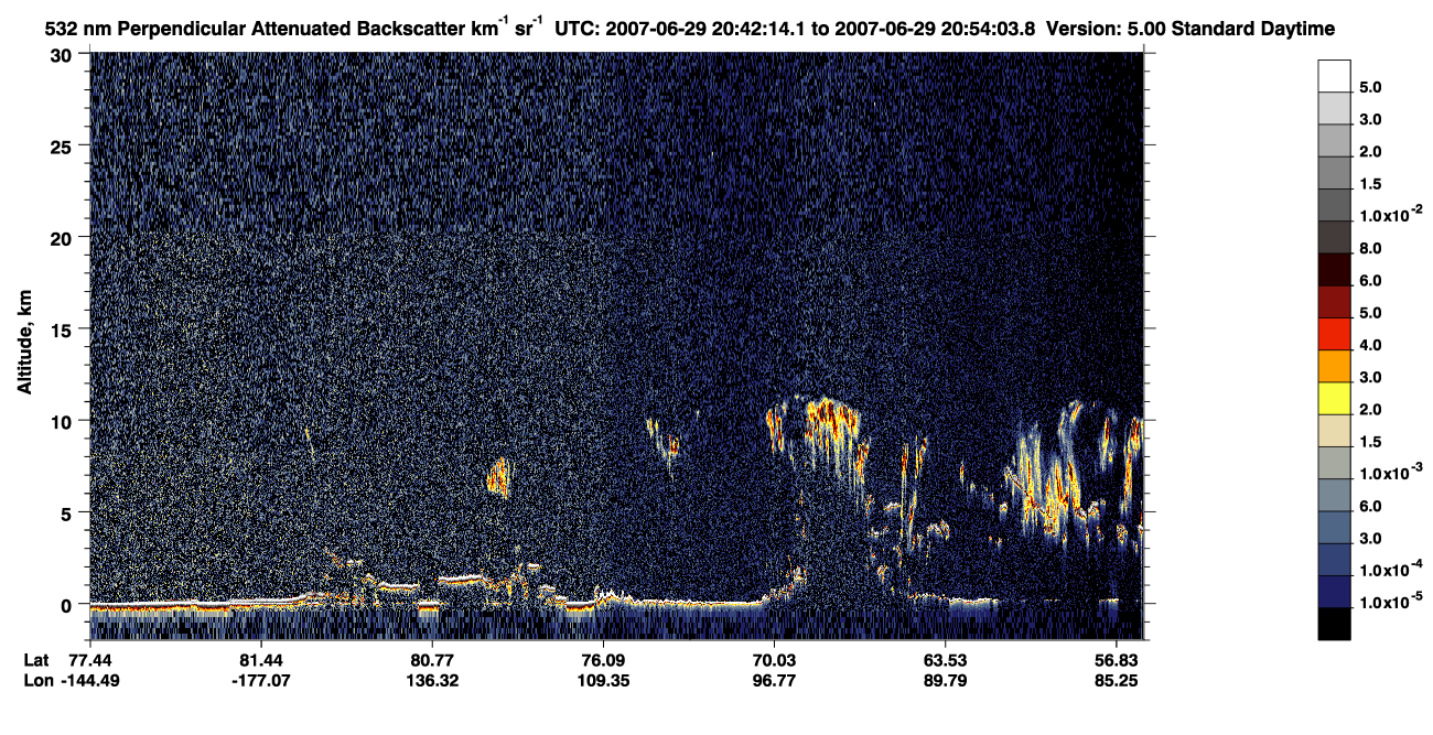 /calipso-imagery/data/BROWSE/production/V5-00/2007-06-29/2007-06-29_20-01-48_V5.00_4_2_CVDcolormap.png image missing