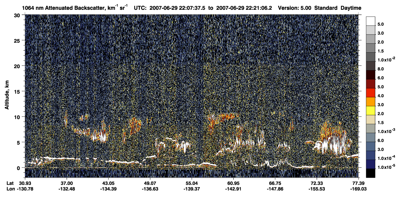 /calipso-imagery/data/BROWSE/production/V5-00/2007-06-29/2007-06-29_21-40-38_V5.00_3_4_CVDcolormap.png image missing
