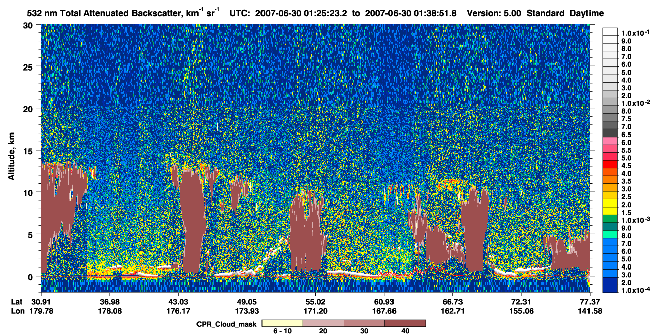 /calipso-imagery/data/BROWSE/production/V5-00/2007-06-30/2007-06-30_00-58-28_V5.00_3_1_cloudsat_ccm.png