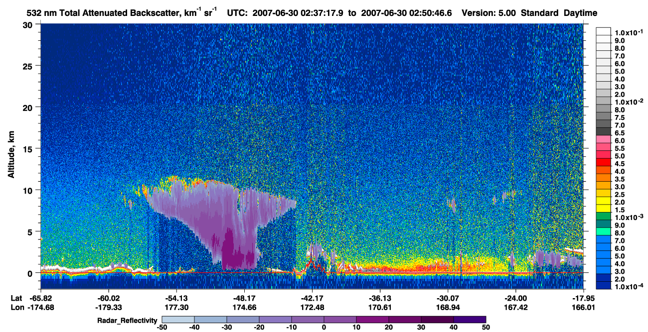 /calipso-imagery/data/BROWSE/production/V5-00/2007-06-30/2007-06-30_02-37-18_V5.00_1_1_cloudsat_rr.png