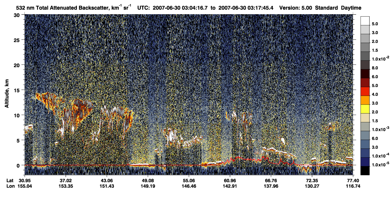 /calipso-imagery/data/BROWSE/production/V5-00/2007-06-30/2007-06-30_02-37-18_V5.00_3_1_CVDcolormap.png image missing