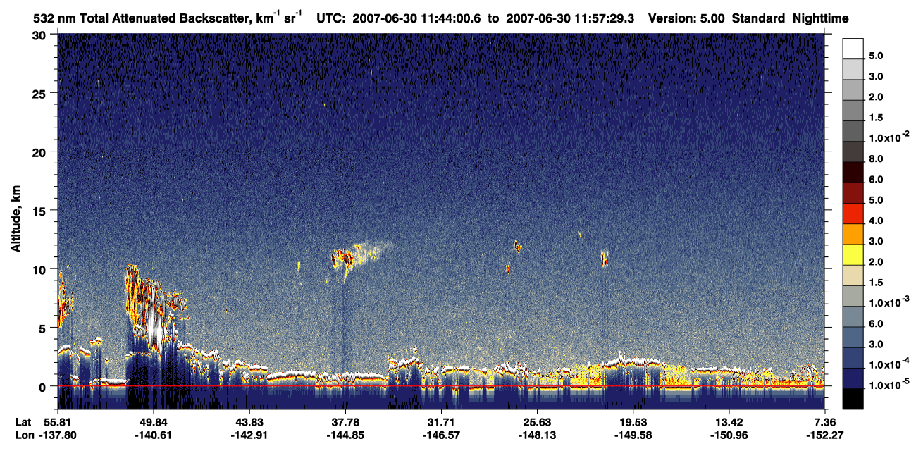 /calipso-imagery/data/BROWSE/production/V5-00/2007-06-30/2007-06-30_11-44-00_V5.00_1_1_CVDcolormap.png image missing
