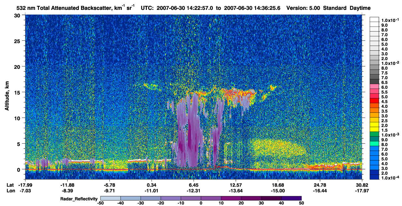 /calipso-imagery/data/BROWSE/production/V5-00/2007-06-30/2007-06-30_14-09-30_V5.00_2_1_cloudsat_rr.png