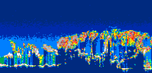 /calipso-imagery/data/BROWSE/production/V5-00/2007-07-01/2007-07-01_19-02-49_V5.00_1_thmb.png image missing