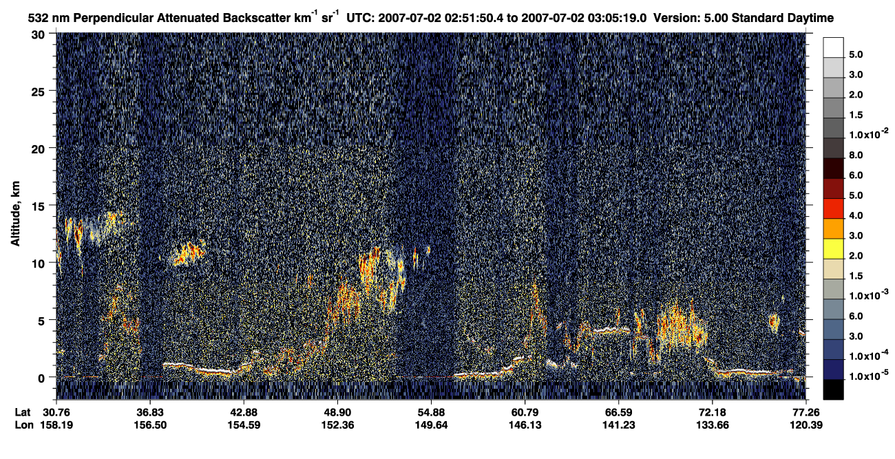 /calipso-imagery/data/BROWSE/production/V5-00/2007-07-02/2007-07-02_02-24-55_V5.00_3_2_CVDcolormap.png image missing