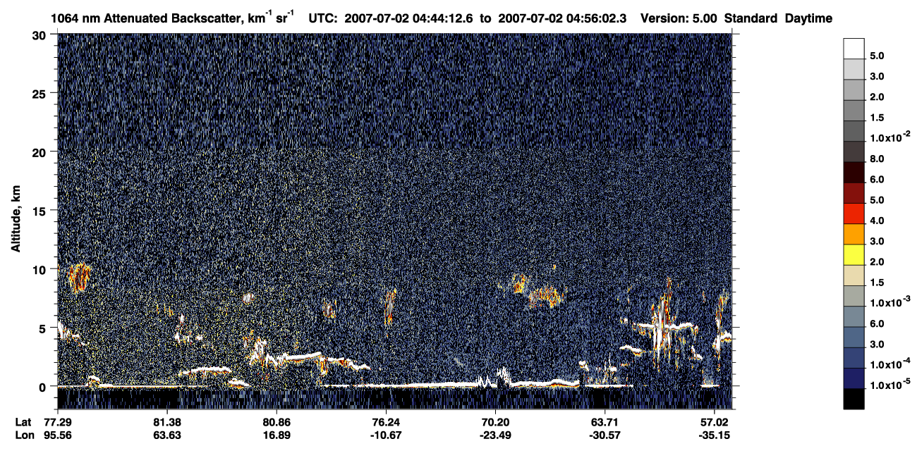/calipso-imagery/data/BROWSE/production/V5-00/2007-07-02/2007-07-02_04-03-45_V5.00_4_4_CVDcolormap.png image missing