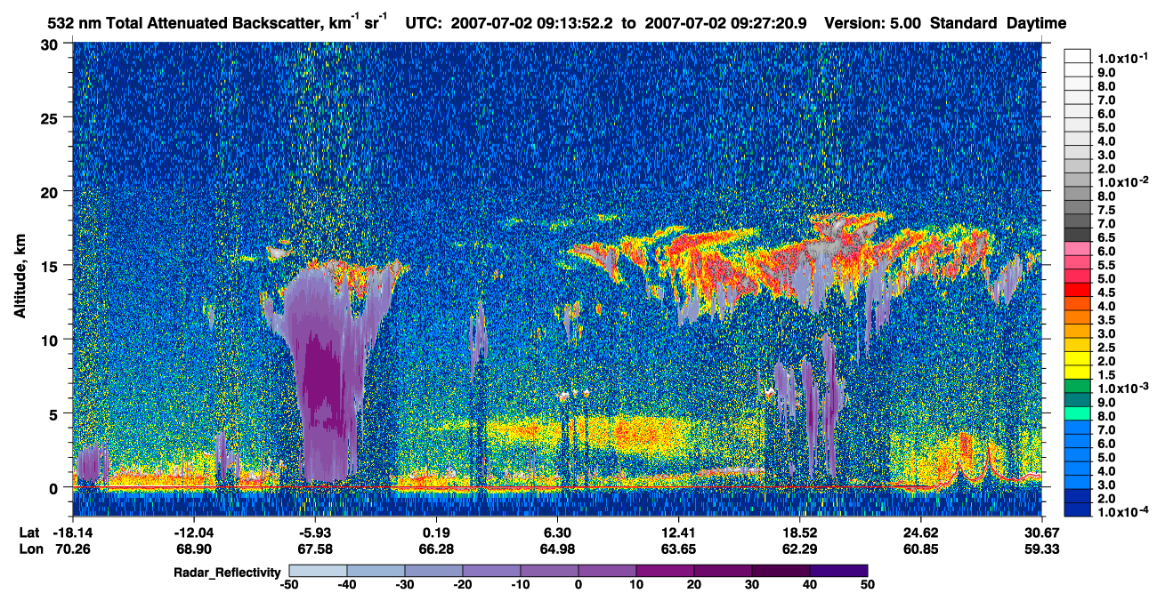 /calipso-imagery/data/BROWSE/production/V5-00/2007-07-02/2007-07-02_09-00-25_V5.00_2_1_cloudsat_rr.png