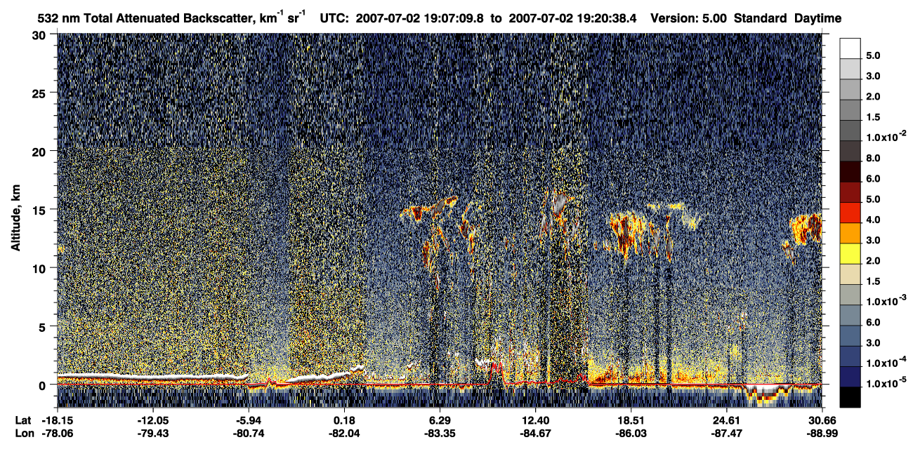 /calipso-imagery/data/BROWSE/production/V5-00/2007-07-02/2007-07-02_18-53-42_V5.00_2_1_CVDcolormap.png image missing