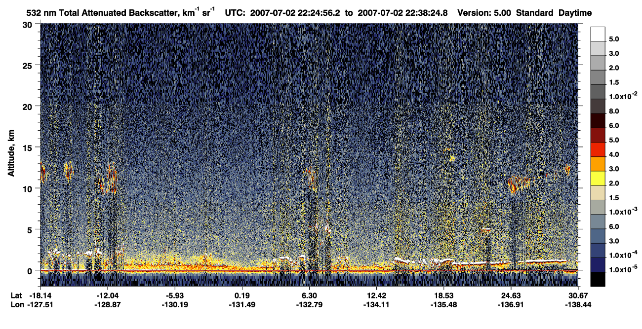 /calipso-imagery/data/BROWSE/production/V5-00/2007-07-02/2007-07-02_22-11-27_V5.00_2_1_CVDcolormap.png image missing