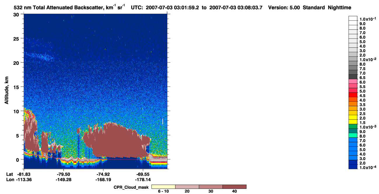 /calipso-imagery/data/BROWSE/production/V5-00/2007-07-03/2007-07-03_02-21-33_V5.00_4_1_cloudsat_ccm.png