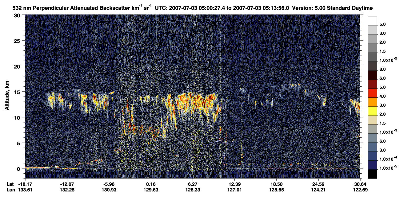 /calipso-imagery/data/BROWSE/production/V5-00/2007-07-03/2007-07-03_04-46-58_V5.00_2_2_CVDcolormap.png image missing