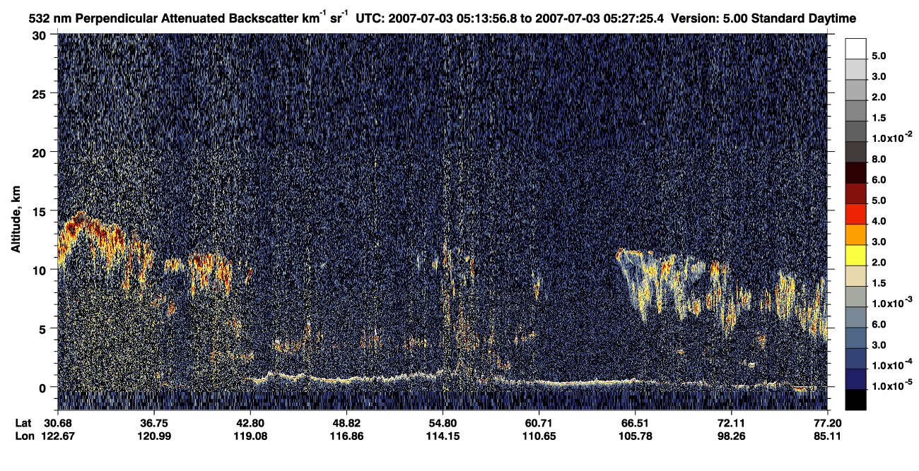 /calipso-imagery/data/BROWSE/production/V5-00/2007-07-03/2007-07-03_04-46-58_V5.00_3_2_CVDcolormap.png image missing