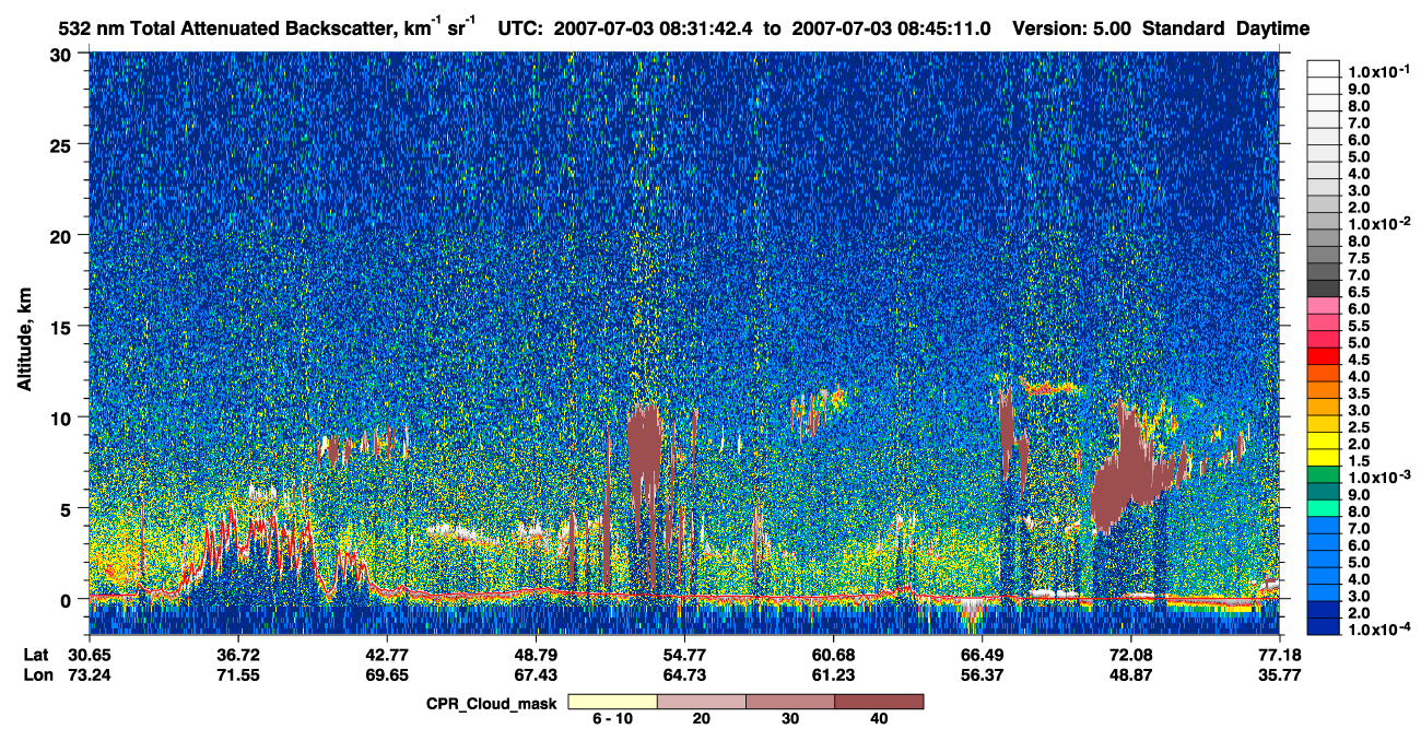 /calipso-imagery/data/BROWSE/production/V5-00/2007-07-03/2007-07-03_08-04-43_V5.00_3_1_cloudsat_ccm.png