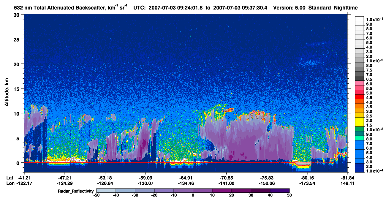 /calipso-imagery/data/BROWSE/production/V5-00/2007-07-03/2007-07-03_08-57-03_V5.00_3_1_cloudsat_rr.png