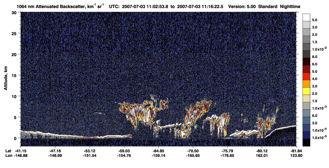 /calipso-imagery/data/BROWSE/production/V5-00/2007-07-03/2007-07-03_10-35-54_V5.00_3_4_CVDcolormap.png image missing