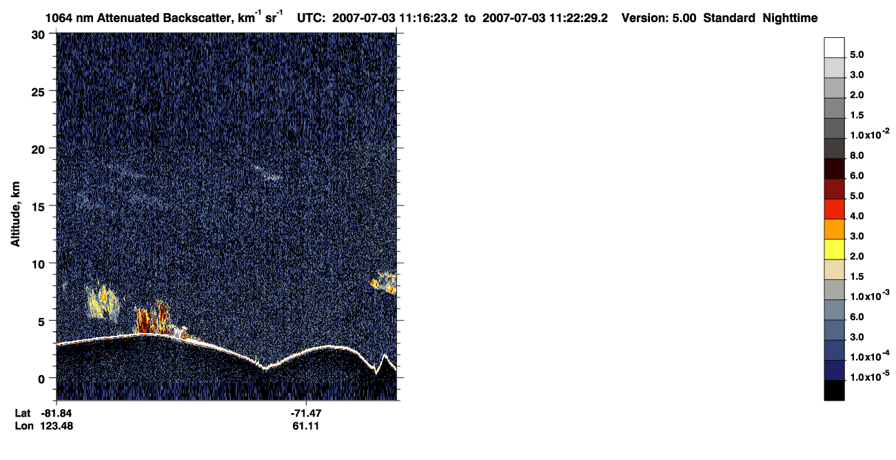 /calipso-imagery/data/BROWSE/production/V5-00/2007-07-03/2007-07-03_10-35-54_V5.00_4_4_CVDcolormap.png image missing