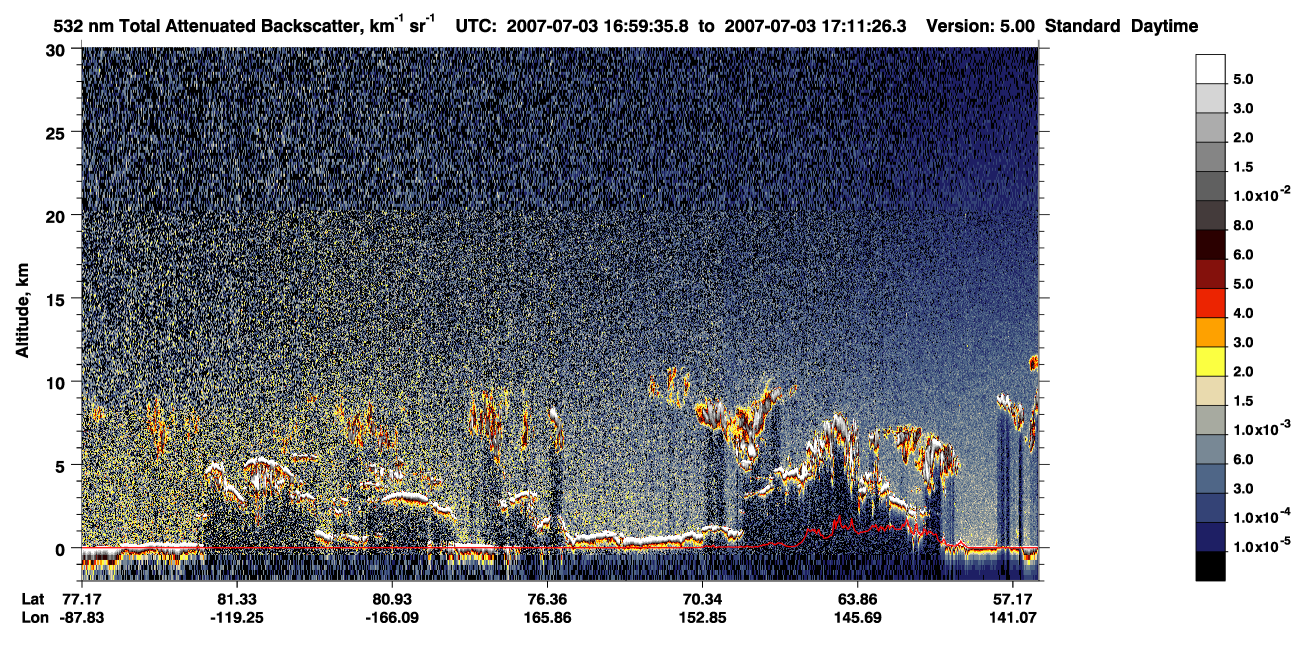 /calipso-imagery/data/BROWSE/production/V5-00/2007-07-03/2007-07-03_16-19-09_V5.00_4_1_CVDcolormap.png image missing