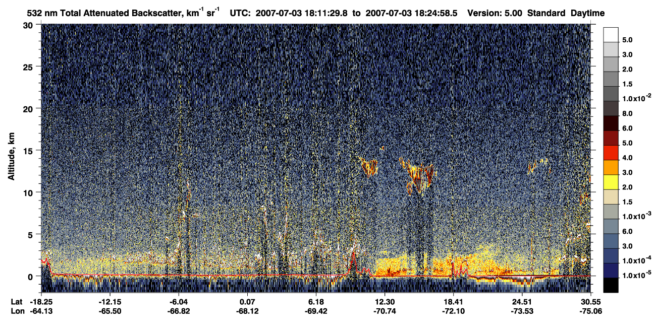 /calipso-imagery/data/BROWSE/production/V5-00/2007-07-03/2007-07-03_17-58-00_V5.00_2_1_CVDcolormap.png image missing