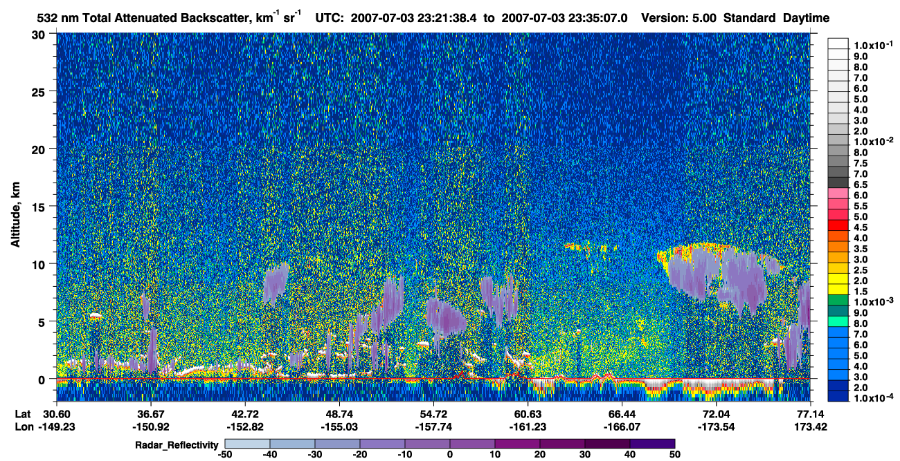/calipso-imagery/data/BROWSE/production/V5-00/2007-07-03/2007-07-03_22-54-40_V5.00_3_1_cloudsat_rr.png