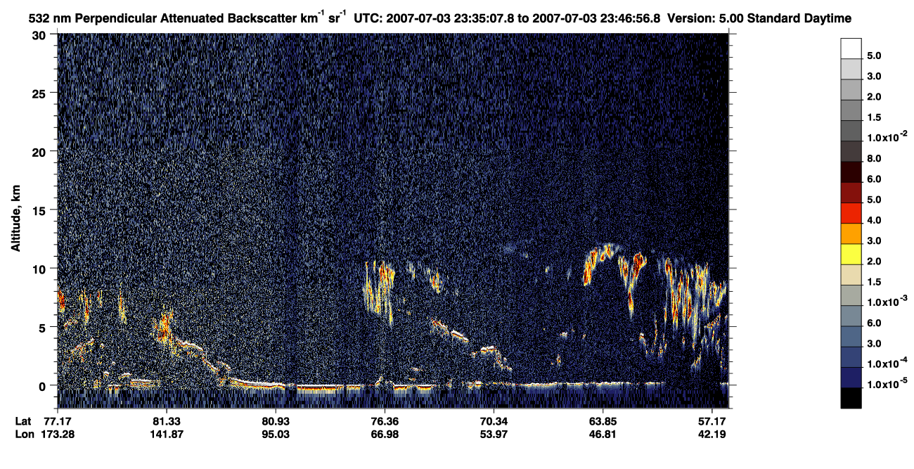 /calipso-imagery/data/BROWSE/production/V5-00/2007-07-03/2007-07-03_22-54-40_V5.00_4_2_CVDcolormap.png image missing