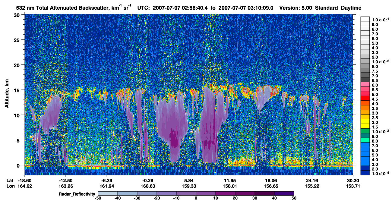 /calipso-imagery/data/BROWSE/production/V5-00/2007-07-07/2007-07-07_02-43-10_V5.00_2_1_cloudsat_rr.png