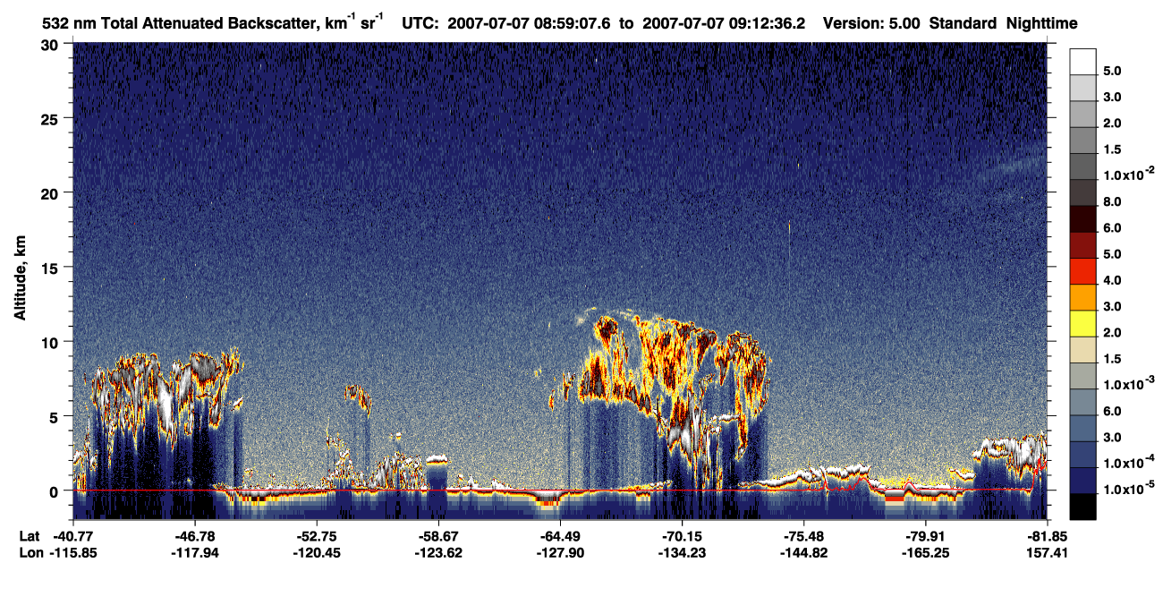 /calipso-imagery/data/BROWSE/production/V5-00/2007-07-07/2007-07-07_08-32-11_V5.00_3_1_CVDcolormap.png image missing