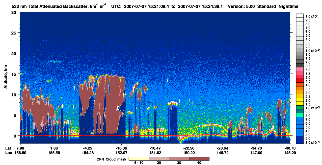 /calipso-imagery/data/BROWSE/production/V5-00/2007-07-07/2007-07-07_15-07-42_V5.00_2_1_cloudsat_ccm.png