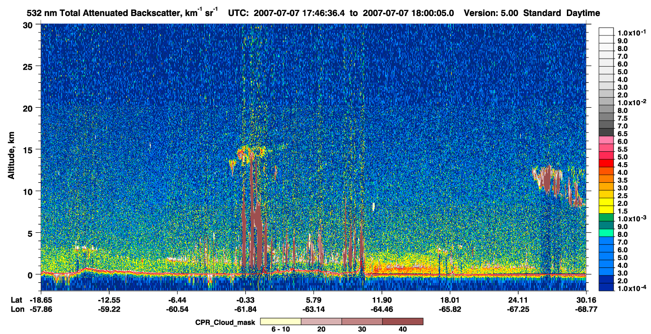 /calipso-imagery/data/BROWSE/production/V5-00/2007-07-07/2007-07-07_17-33-07_V5.00_2_1_cloudsat_ccm.png
