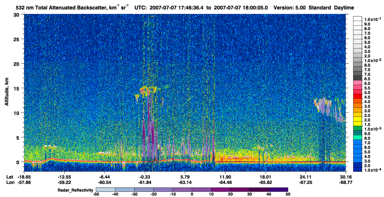 /calipso-imagery/data/BROWSE/production/V5-00/2007-07-07/2007-07-07_17-33-07_V5.00_2_1_cloudsat_rr.png
