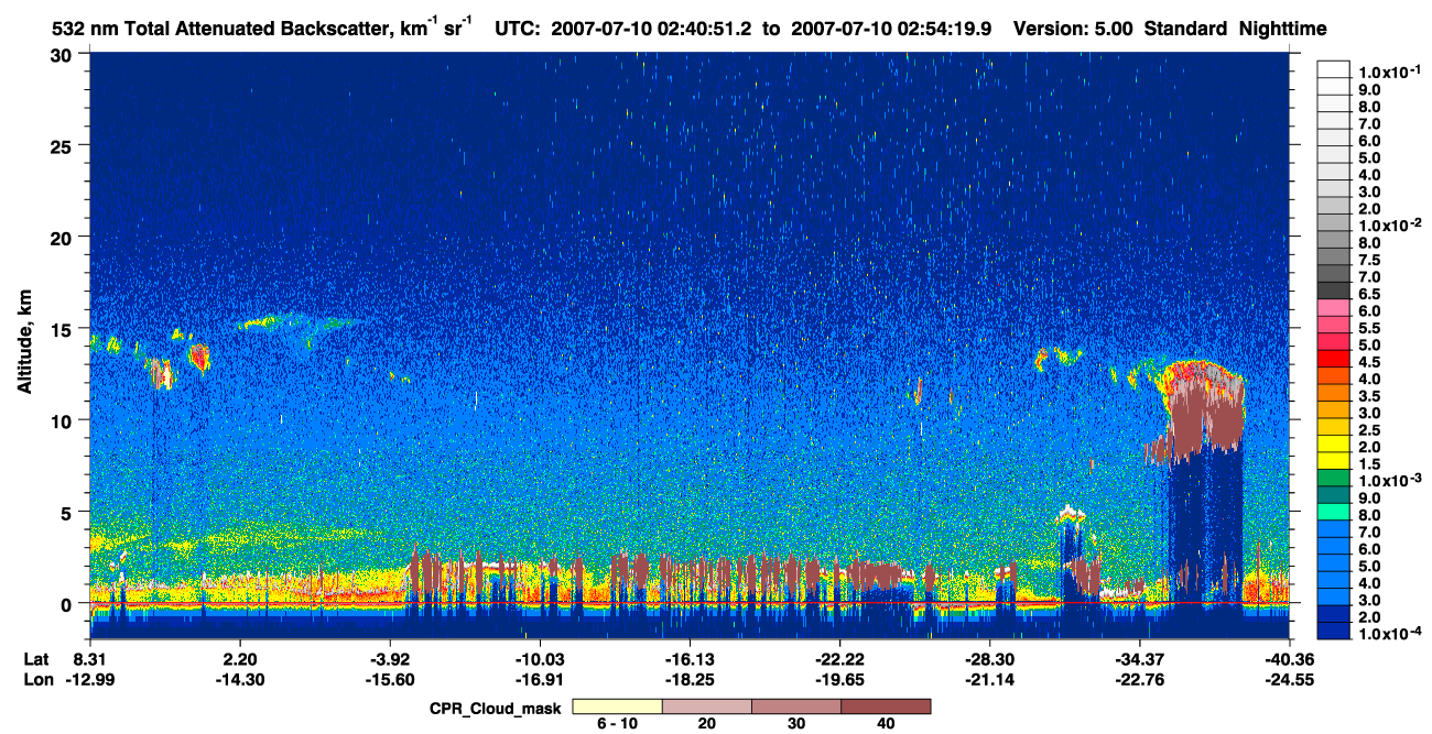 /calipso-imagery/data/BROWSE/production/V5-00/2007-07-10/2007-07-10_02-27-24_V5.00_2_1_cloudsat_ccm.png