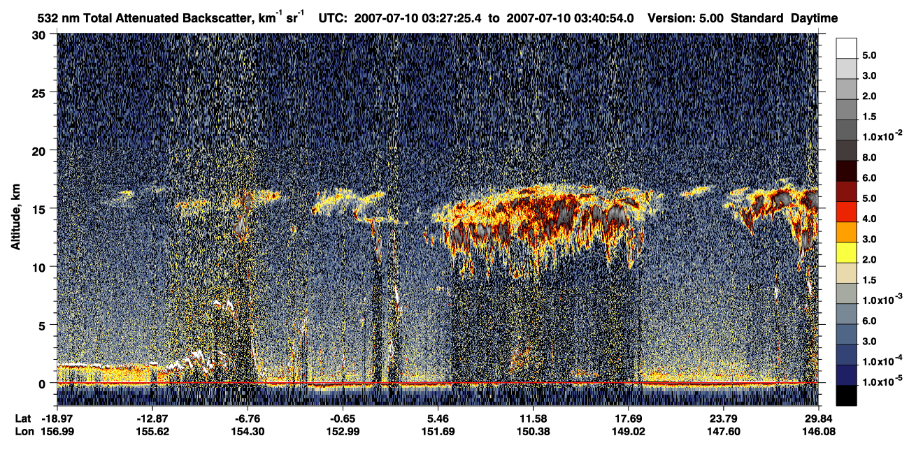/calipso-imagery/data/BROWSE/production/V5-00/2007-07-10/2007-07-10_03-13-59_V5.00_2_1_CVDcolormap.png image missing