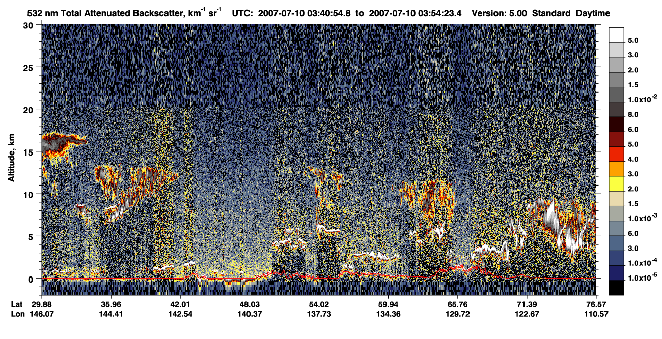 /calipso-imagery/data/BROWSE/production/V5-00/2007-07-10/2007-07-10_03-13-59_V5.00_3_1_CVDcolormap.png image missing